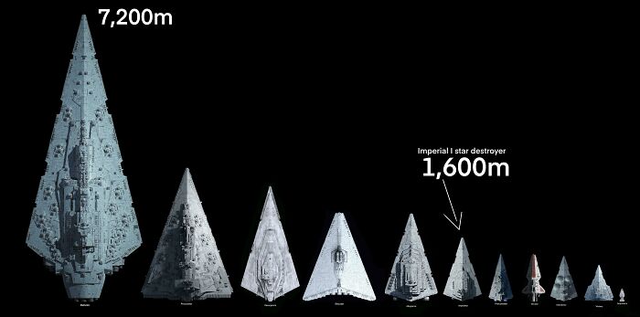 Ancient Arrow Heads Changing Over The Years