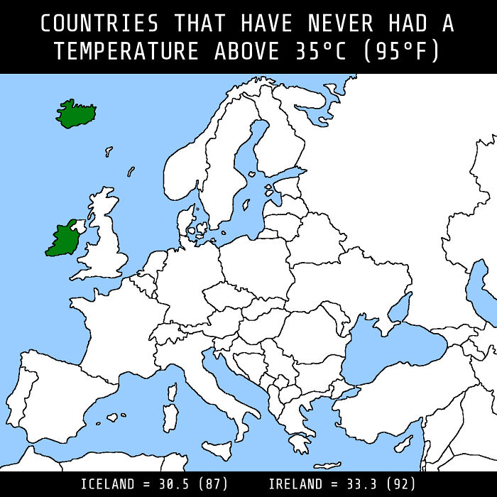 Countries That Have Yet To See True Temperature Extremes