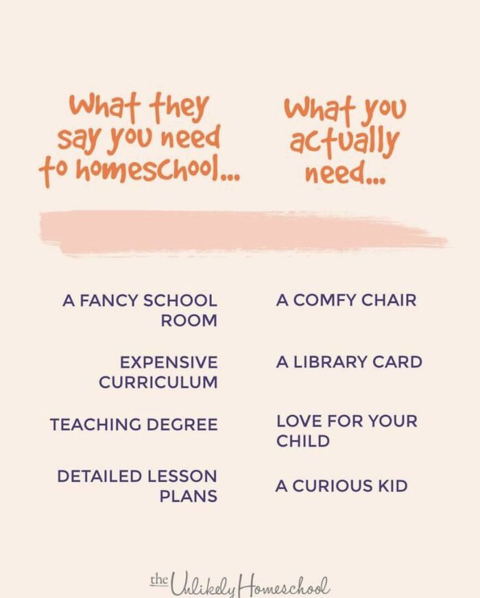 Posted By Someone From The Church I Went To