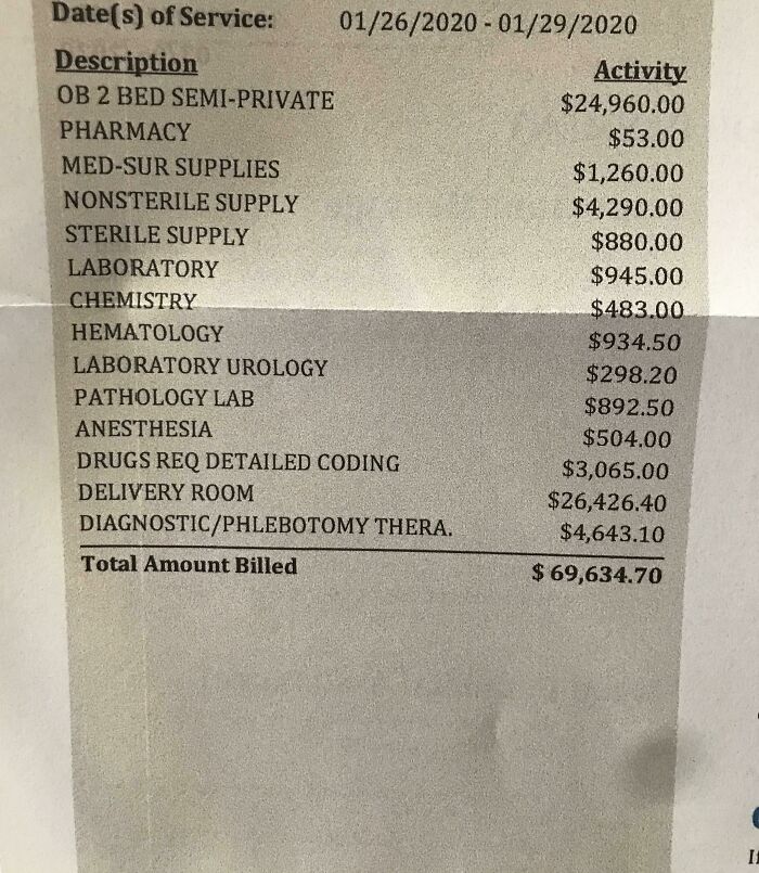 Got The Hospital Bill For Delivery Of My C-Section Baby. I Don’t Think I Need To Say Which Country I Live In
