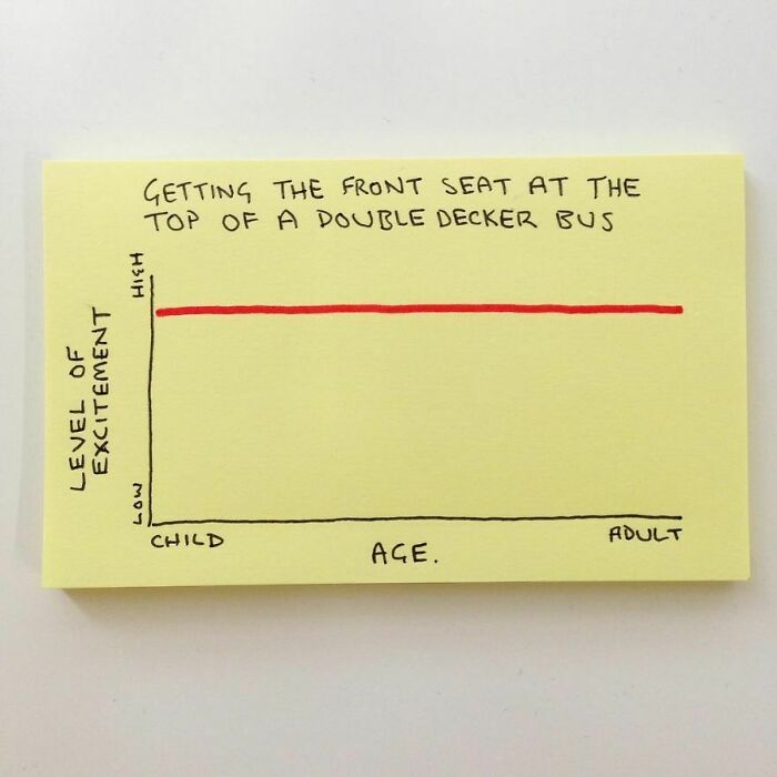 Front Seat On A Double Decker Bus