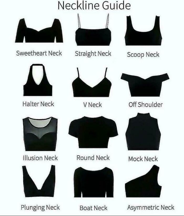 Neckline Guide