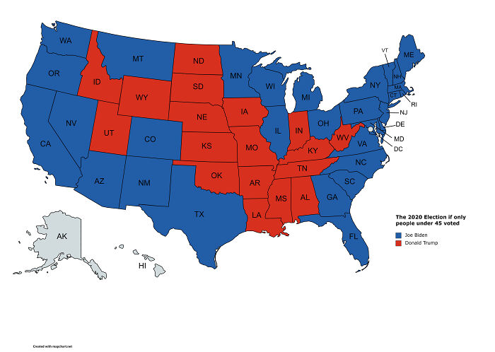 Las elecciones de 2020 en los Estados Unidos si sólo votaran los menores de 45 años