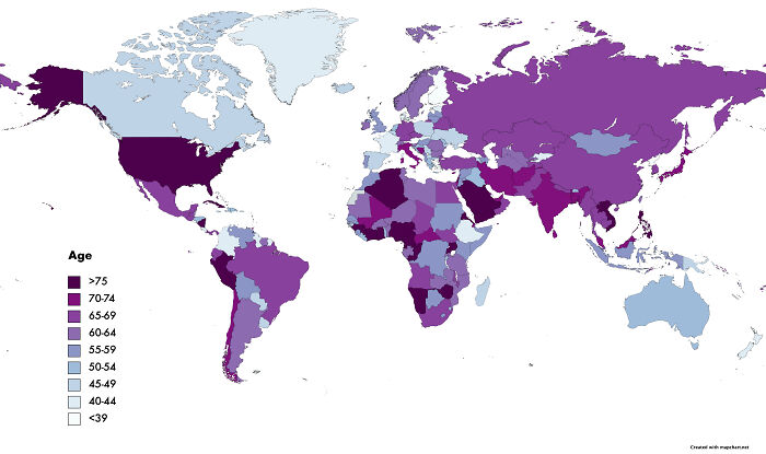 World Leaders By Age