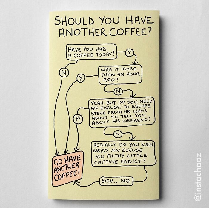 Brutally Honest Sticky Notes That Sum Up Your Life As An Adult (New Pics)