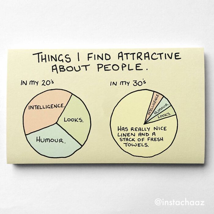 Brutally Honest Sticky Notes That Sum Up Your Life As An Adult (New Pics)