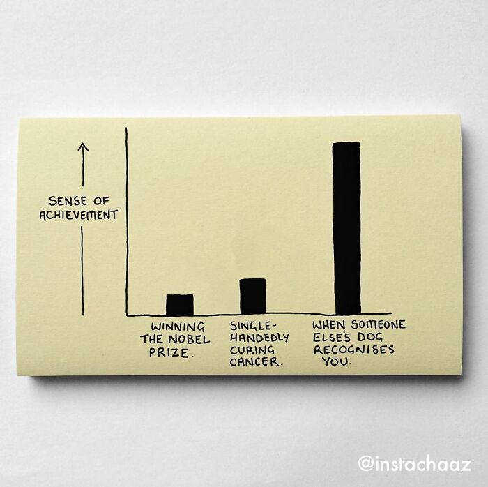 Brutally Honest Sticky Notes That Sum Up Your Life As An Adult (New Pics)
