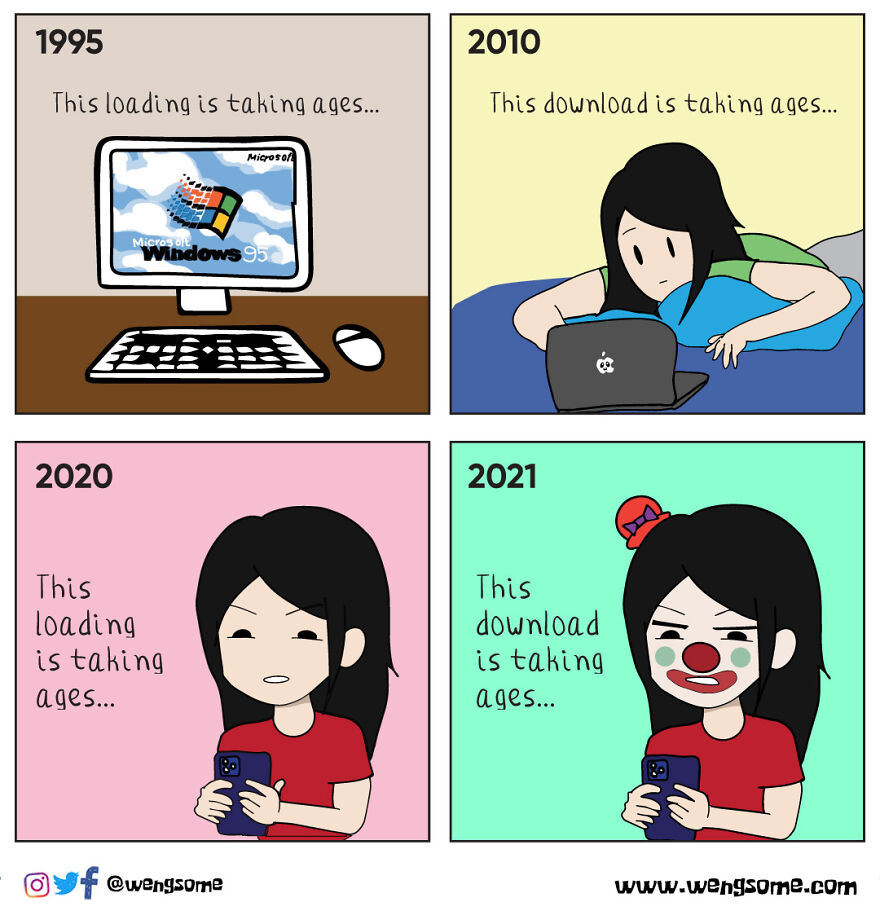 First World Problems