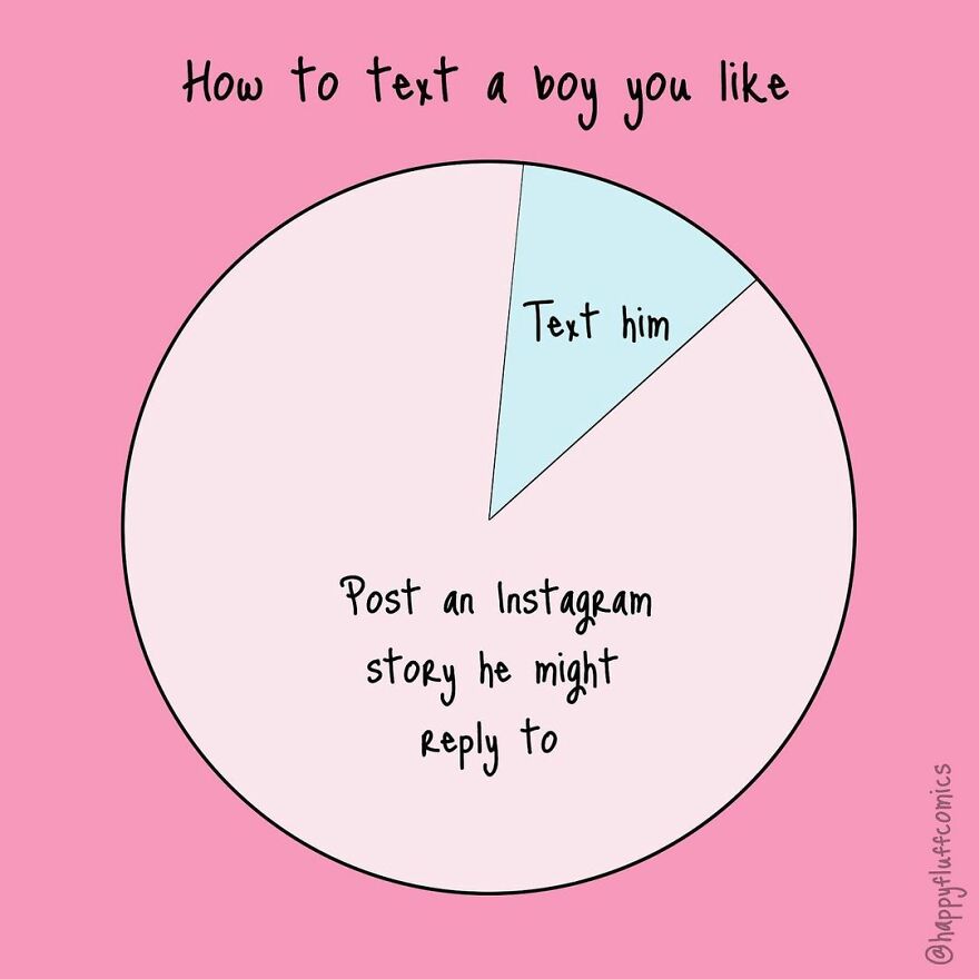 Indian Artist Makes Fun Comics That Show Women's Problems (New Pics)