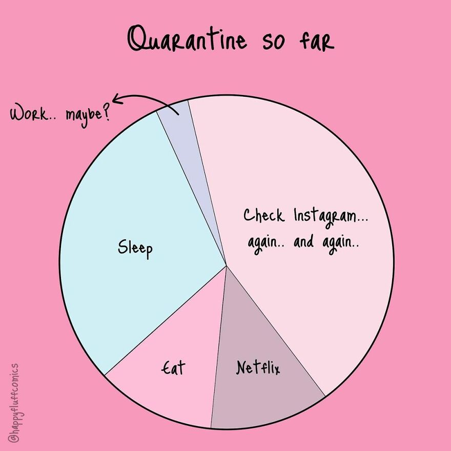 Indian Artist Makes Fun Comics That Show Women's Problems (New Pics)