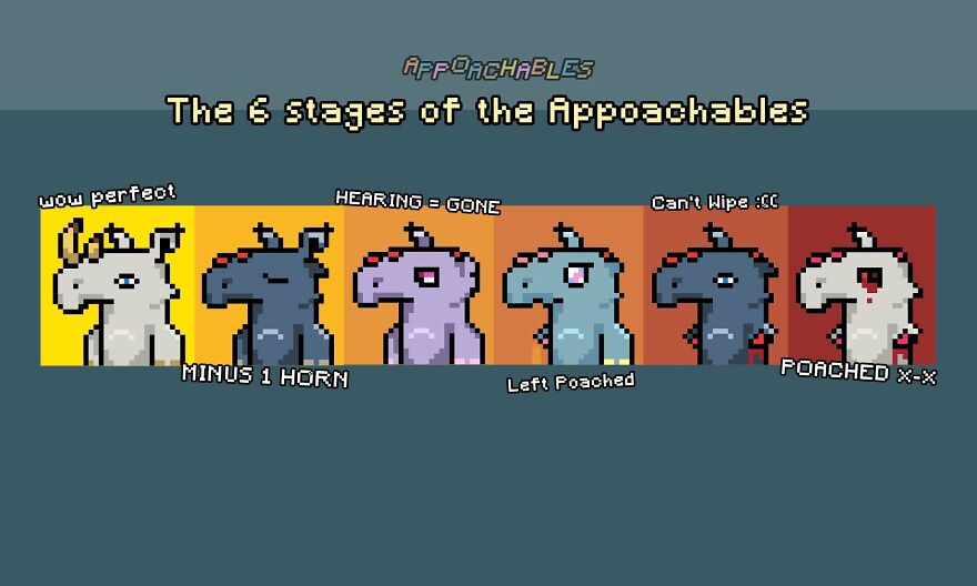 The Poachable Nfts That Donate To The Fight Against Poaching