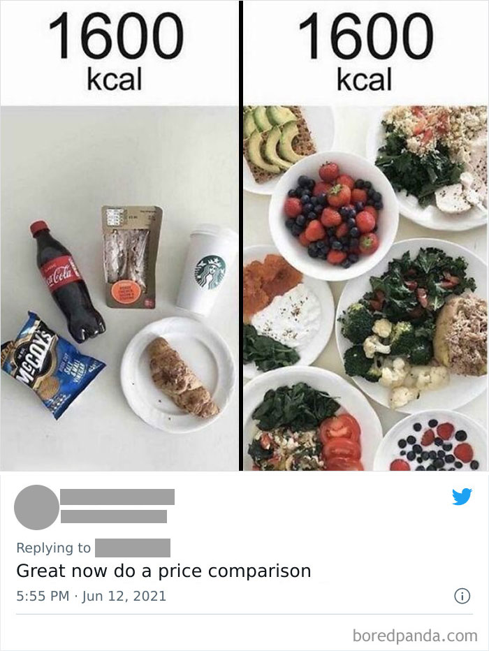 What Would The Price Difference Equate To? How Would Preparation Time And Labor Influence The Cost?