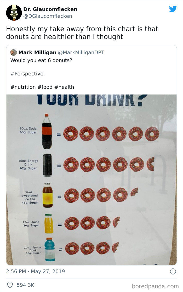 Funny-Food-Memes-Pics