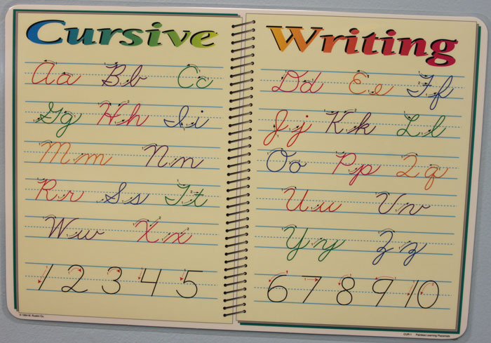 30 Things Taught In School That Raise The Question “What Was The Point?” As Shared By People In This Online Group