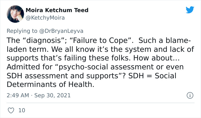 Things-Denormalize-Health-Twitter