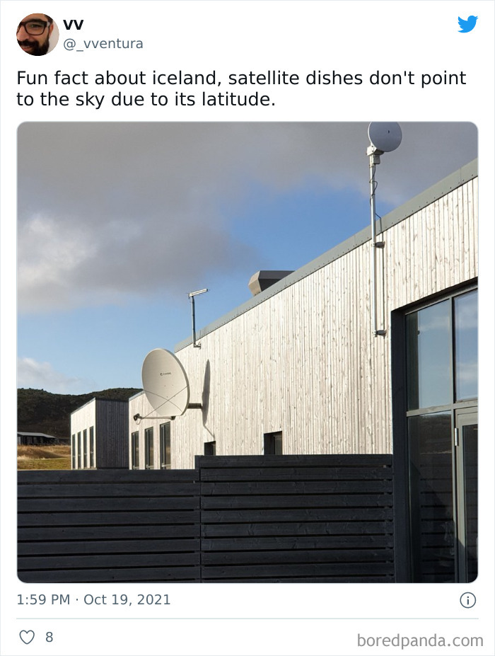 Fun Fact About Iceland