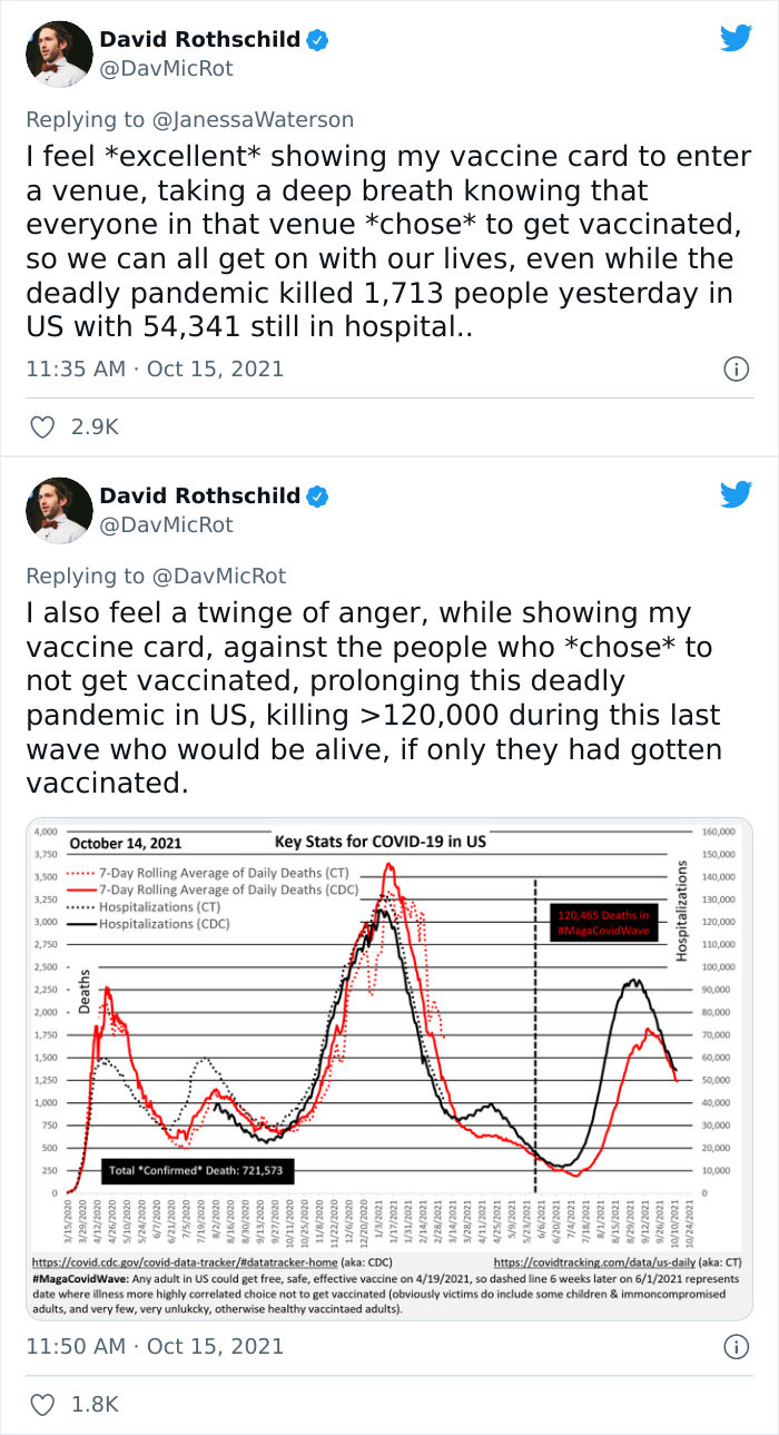 Vaccination-Passport-Excluding-Unvaccinated-People-Reactions