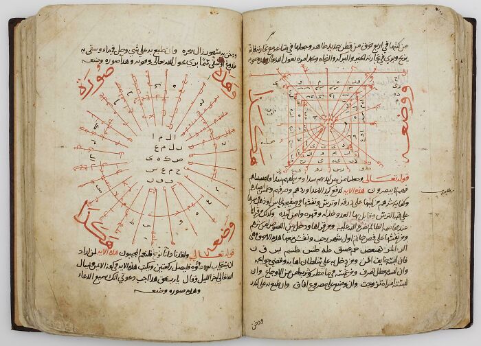 Interesting-Artifact-Pics