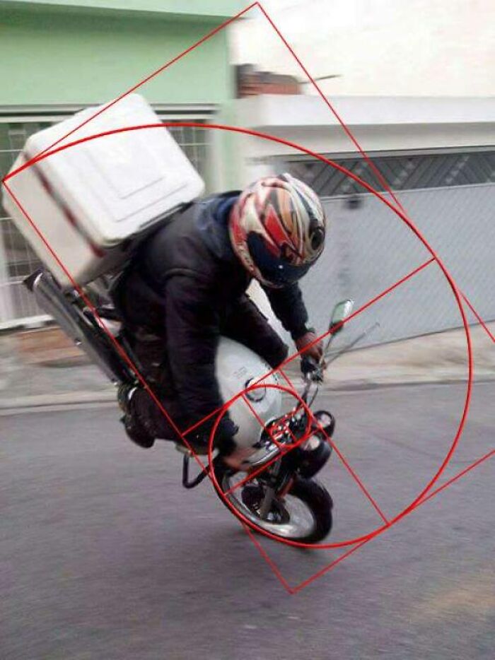 Fibonacci Sequence In A Normal Day In Brazil