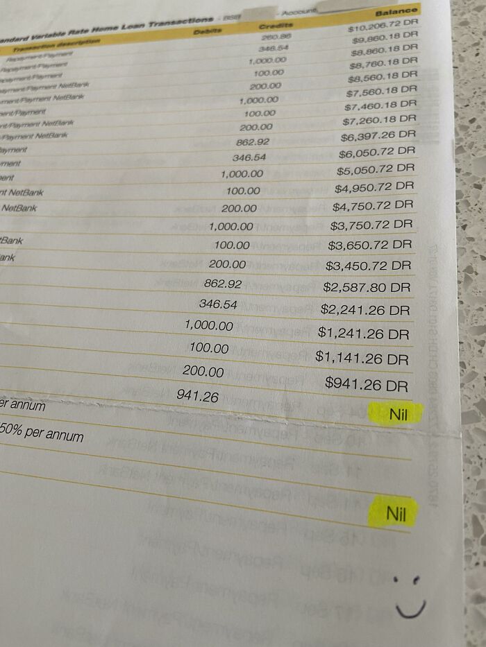 46(M) And 43(F) With 3 Kids And 3 Jobs. Just Made The Last Payment On Our House