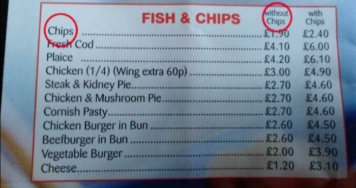 Made The Menu Boss