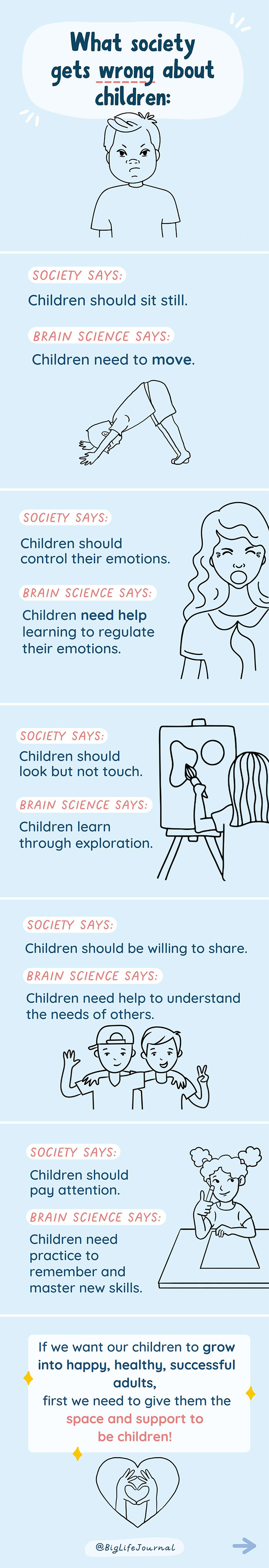 Psychological-Parenting-Tips-Big-Life-Journal