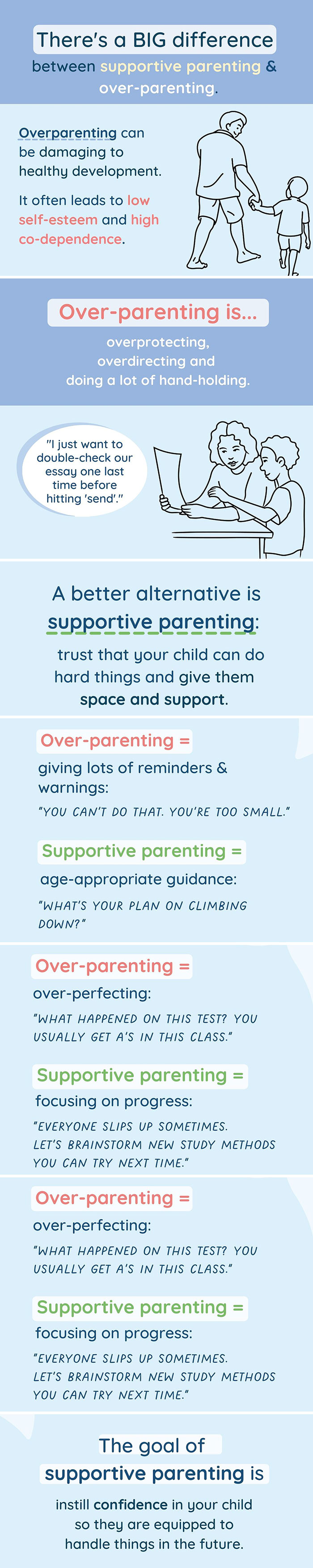 Psychological-Parenting-Tips-Big-Life-Journal