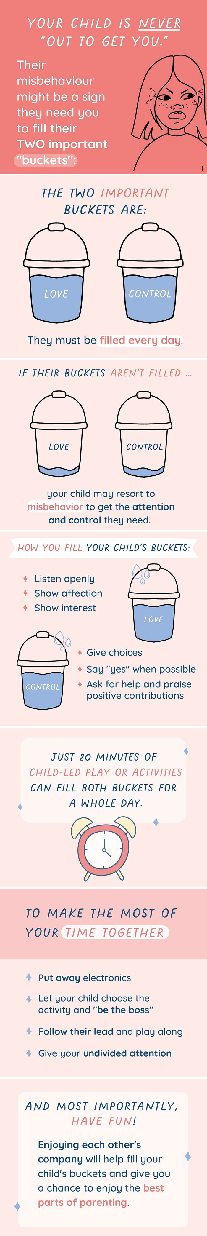 Psychological-Parenting-Tips-Big-Life-Journal