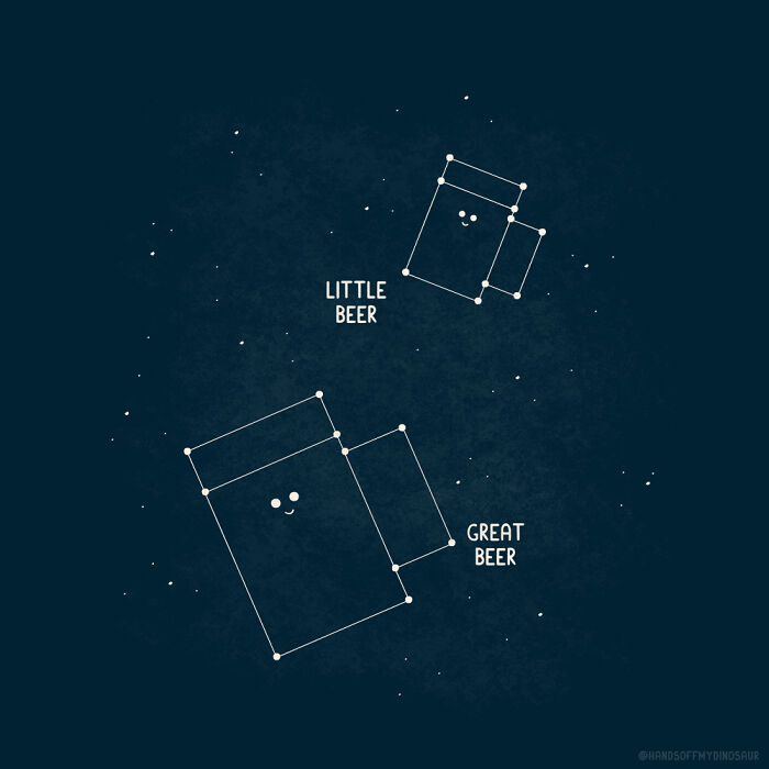 Constellations