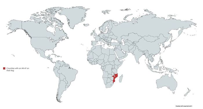 Countries With An Ak-47 On Their Flag