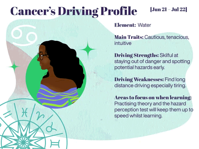 Astrologer Reveals Which Zodiac Signs Are The Best Drivers Astrologer Reveals Which Zodiac Signs Are The Best Drivers