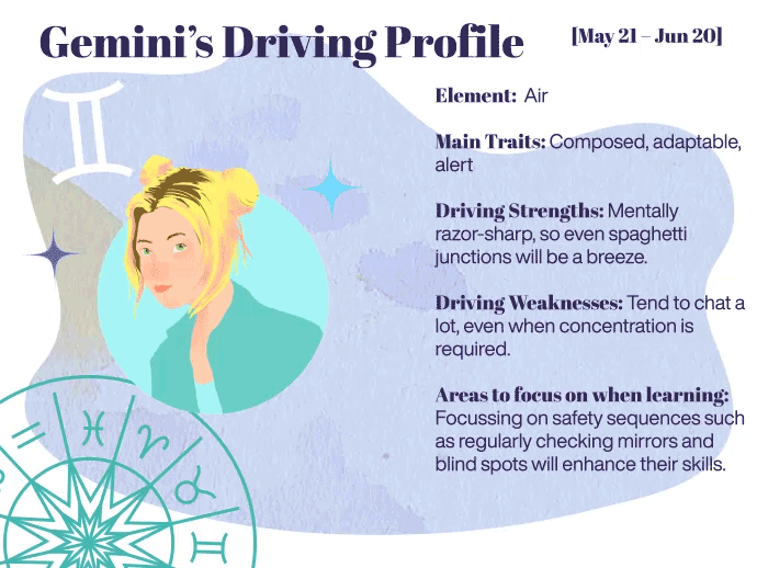 Astrologer Reveals Which Zodiac Signs Are The Best Drivers Astrologer Reveals Which Zodiac Signs Are The Best Drivers