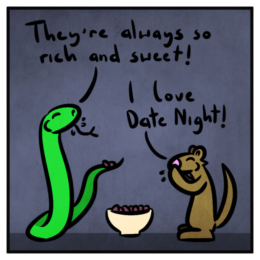 Dates
