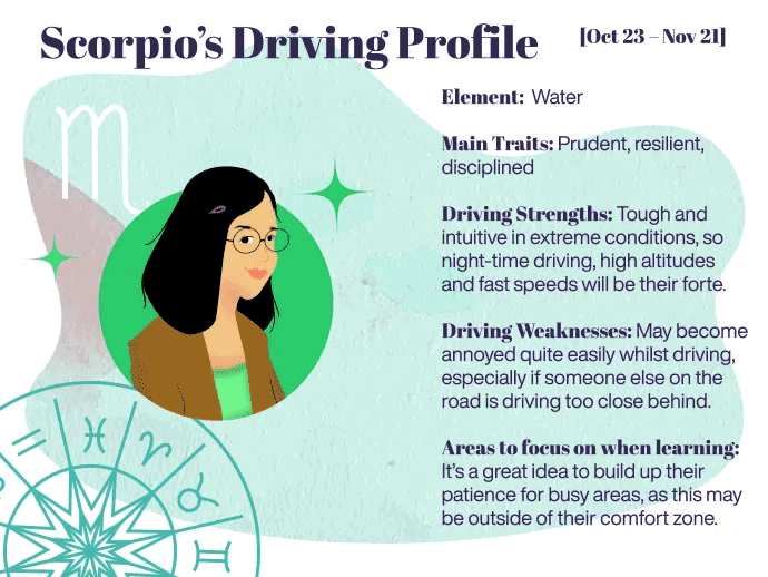 Astrologer Reveals Which Zodiac Signs Are The Best Drivers Astrologer Reveals Which Zodiac Signs Are The Best Drivers