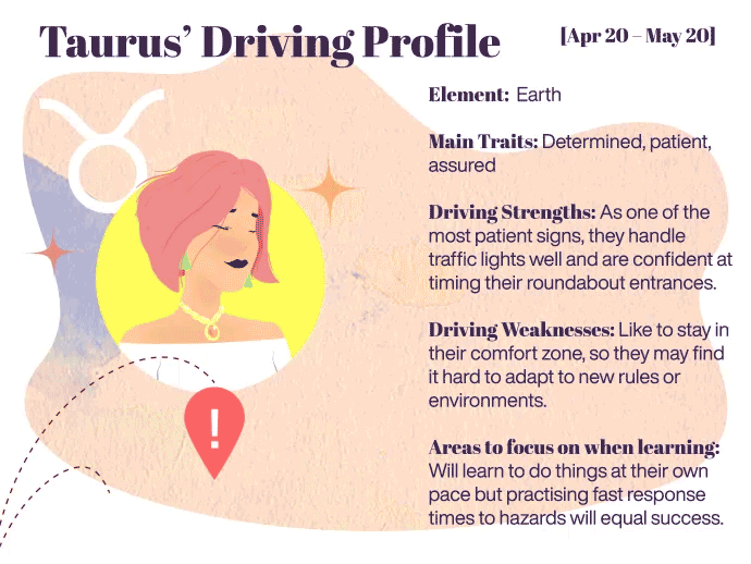 Astrologer Reveals Which Zodiac Signs Are The Best Drivers Astrologer Reveals Which Zodiac Signs Are The Best Drivers