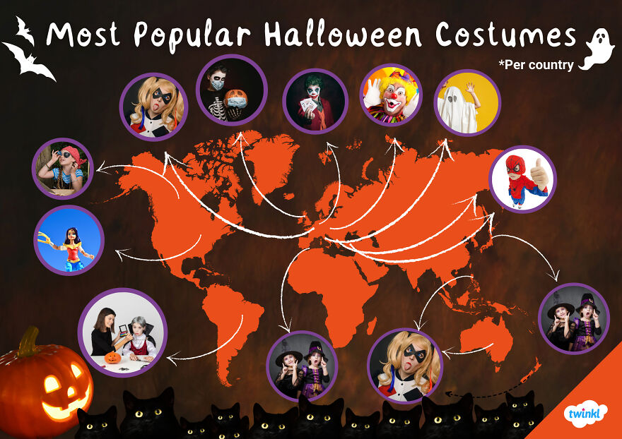 The Top 20 Most Popular Halloween Costumes Around The World The Top 20 Most Popular Halloween Costumes Around The World