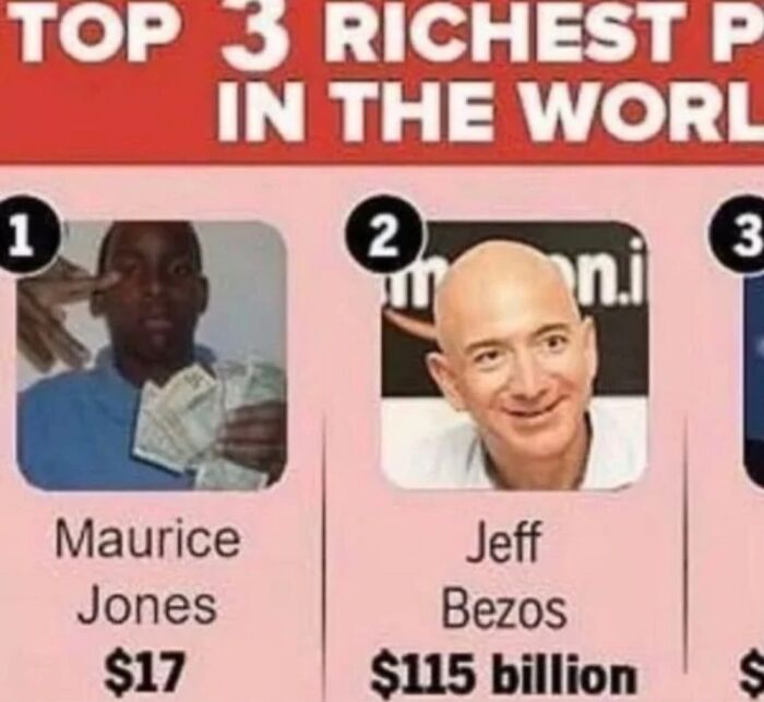 Maurice Jones Got The Drip