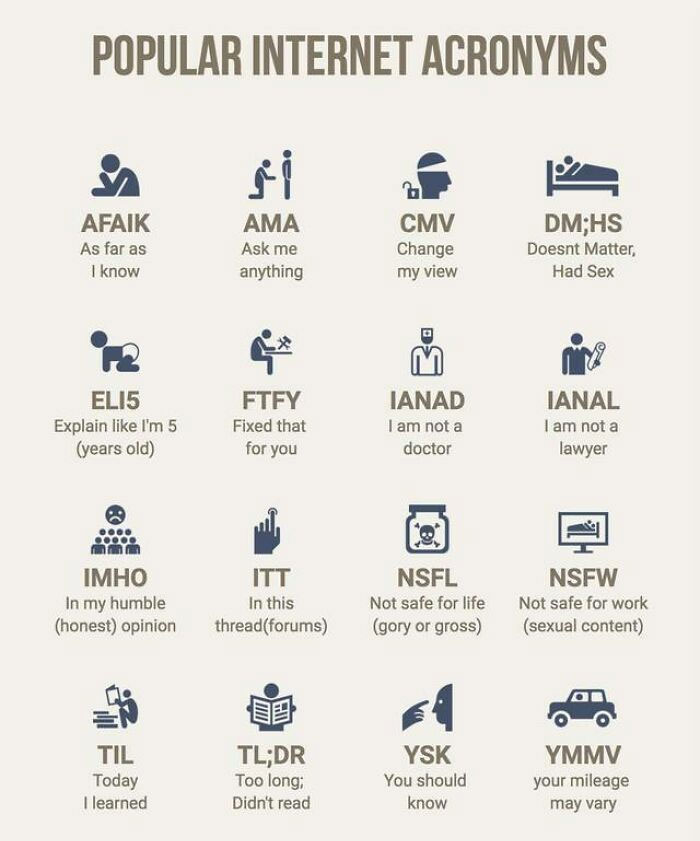 Acronym Guide For Reddit