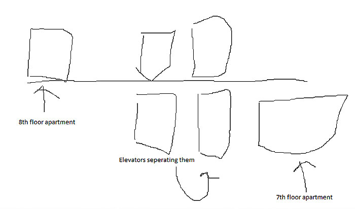 30 People Share The Scariest Unexplainable Things That Happened To Them