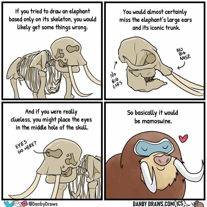 Comic panels showing a silly random twist featuring a mammoth skeleton and a funny mamoswine drawing by Danby Draws.