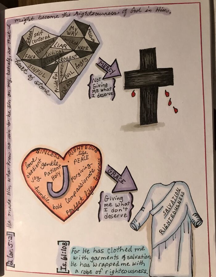 This Is Picture Illustrating 2 Cor. 5:21.