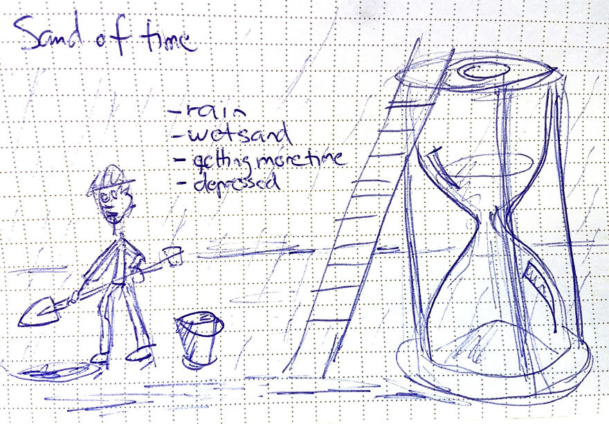 Bringing Sketches To Life With Digital Magic: My 8 Creations