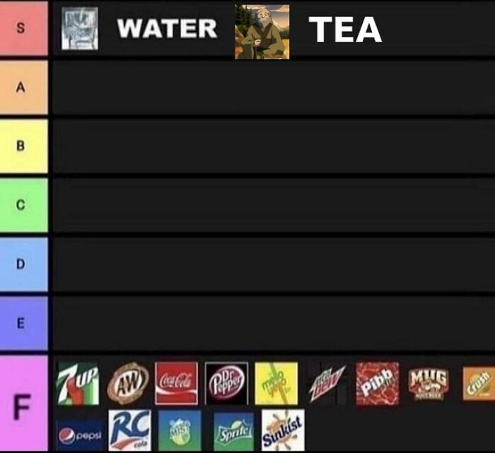 Chart ranking water and tea in S tier above sodas in F tier, humor highlighting drinking water.