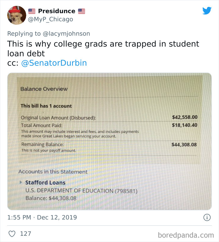 Student Loan Debt