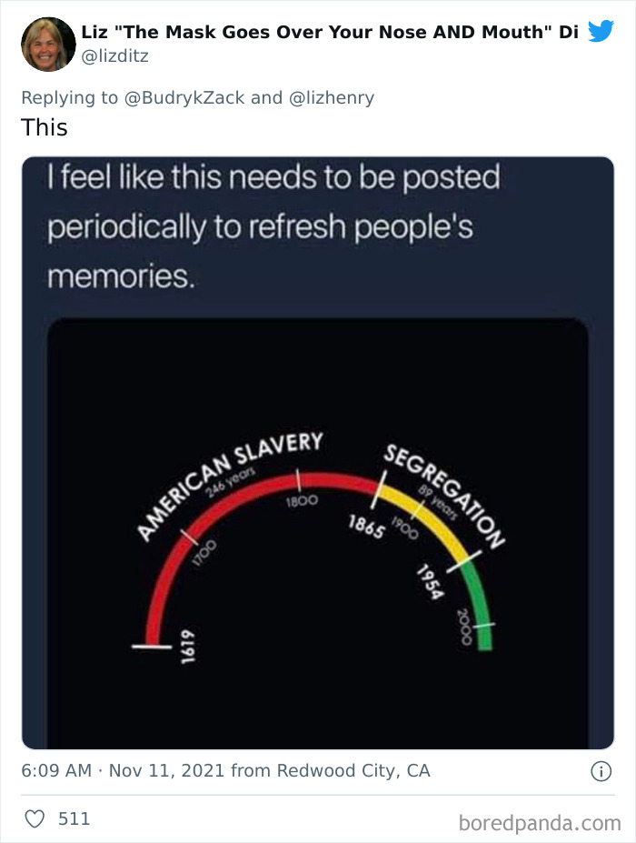 Interesting-Historical-Overlaps-Changed-Peoples-Perspective