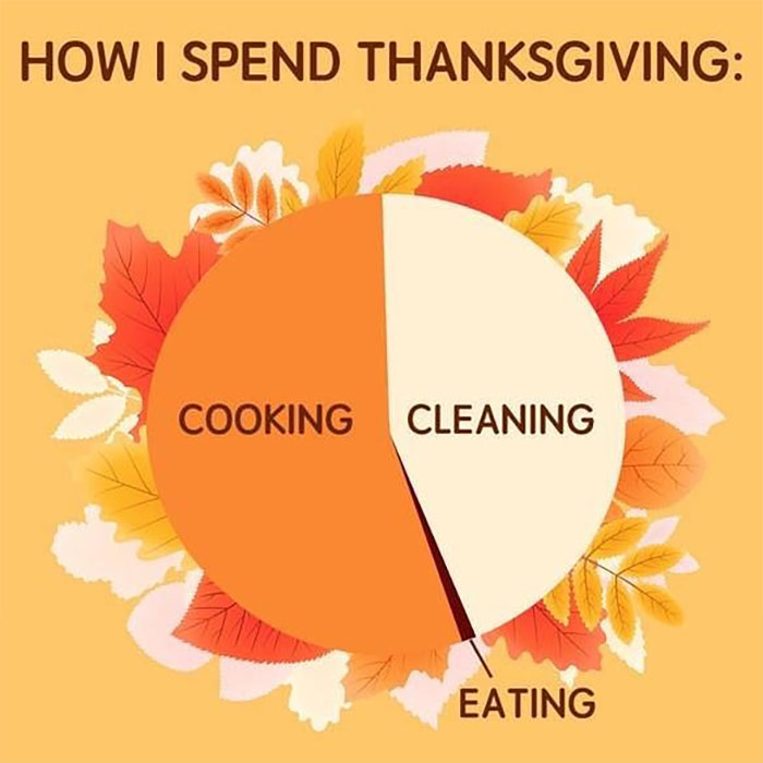 Funny-Thanksgiving-Memes-Jokes