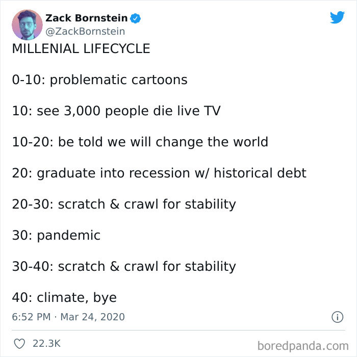 Lifecycle Of A Millennial