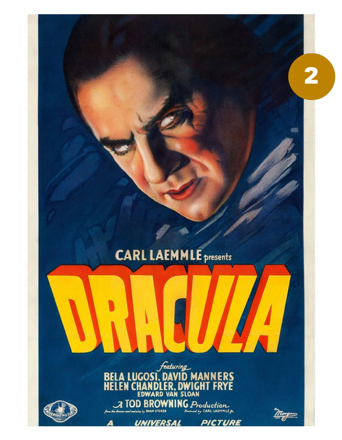 Top 10 Most Valuable Movie Posters Revealed By Top Dollar Study