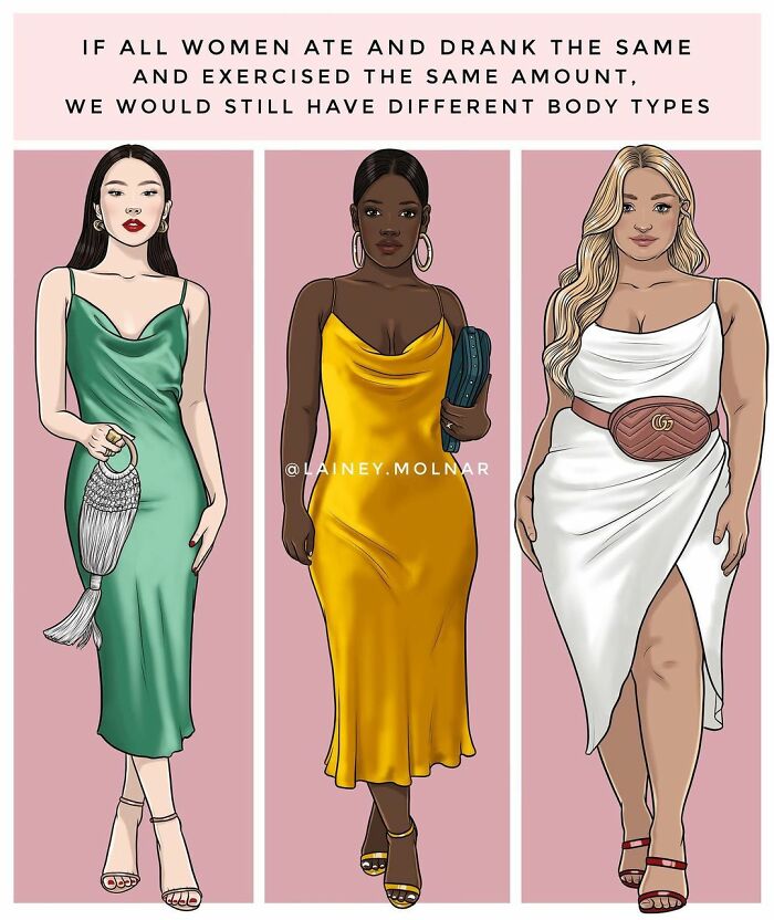 Illustration by Lainey Molnar showing diverse women in dresses highlighting different body types in modern woman life comics.