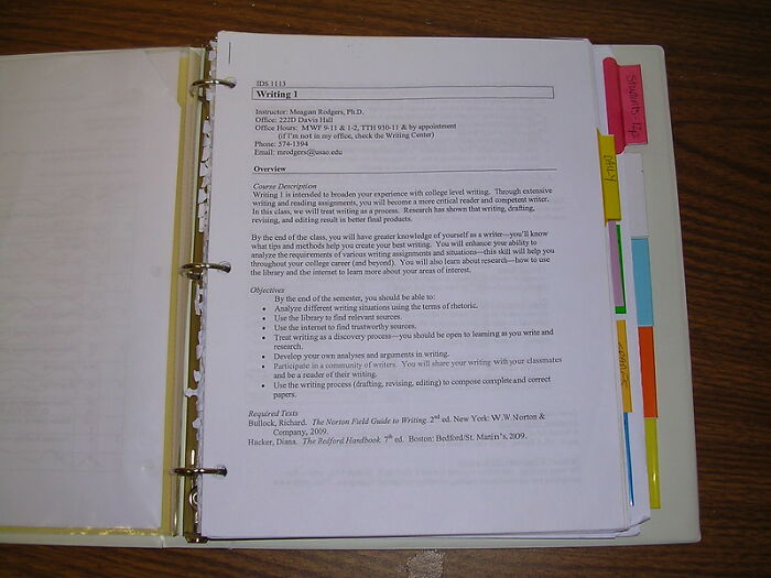 Someone Online Asked “What Took You An Embarrassing Amount Of Time To Figure Out?”, And 30 People Delivered